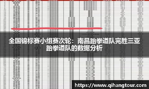 DB旗舰官网