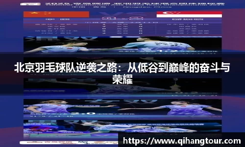 北京羽毛球队逆袭之路：从低谷到巅峰的奋斗与荣耀